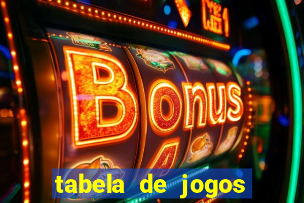 tabela de jogos futebol virtual bet365